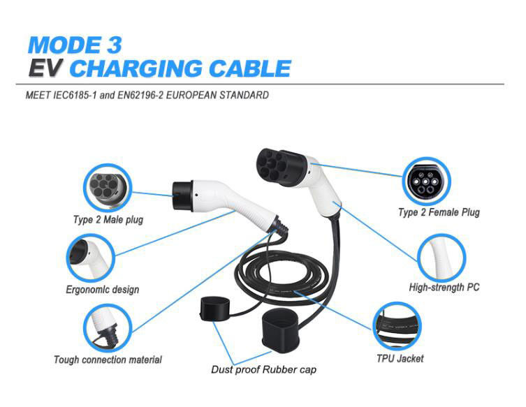 Cáp xe điện tùy chỉnh Cáp sạc EV loại 2 đến loại 2 5m