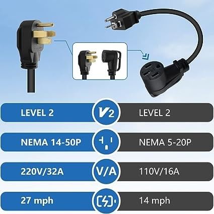 GBT 3.5KW 7KW IP65 Bộ sạc xe điện xách tay nhỏ gọn chống thời tiết và bảo vệ hiện tại