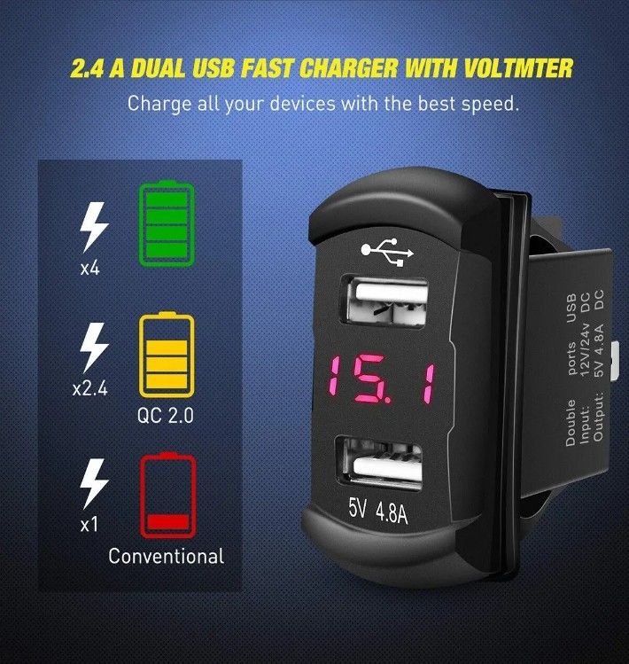 DC12V 24V 3 Gang Đỏ LED Light Rocker Switch Panel Box Với Bộ sạc USB kép 4.8A Voltmeter cho xe ô tô Hải quân xe tải Tàu thuyền